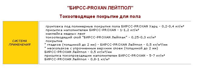 Бирсс-Proxan Лейтпол. Расход материалов.JPG