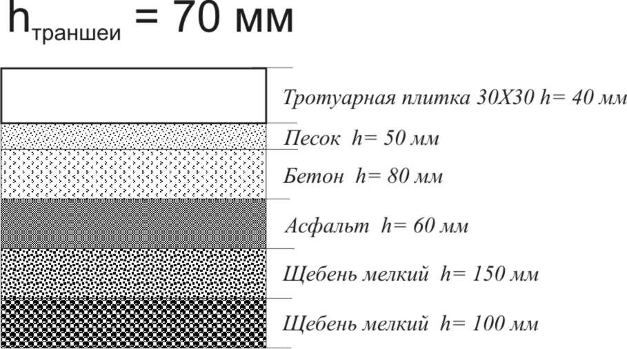 Бутерброд.jpg Бутерброд.jpg